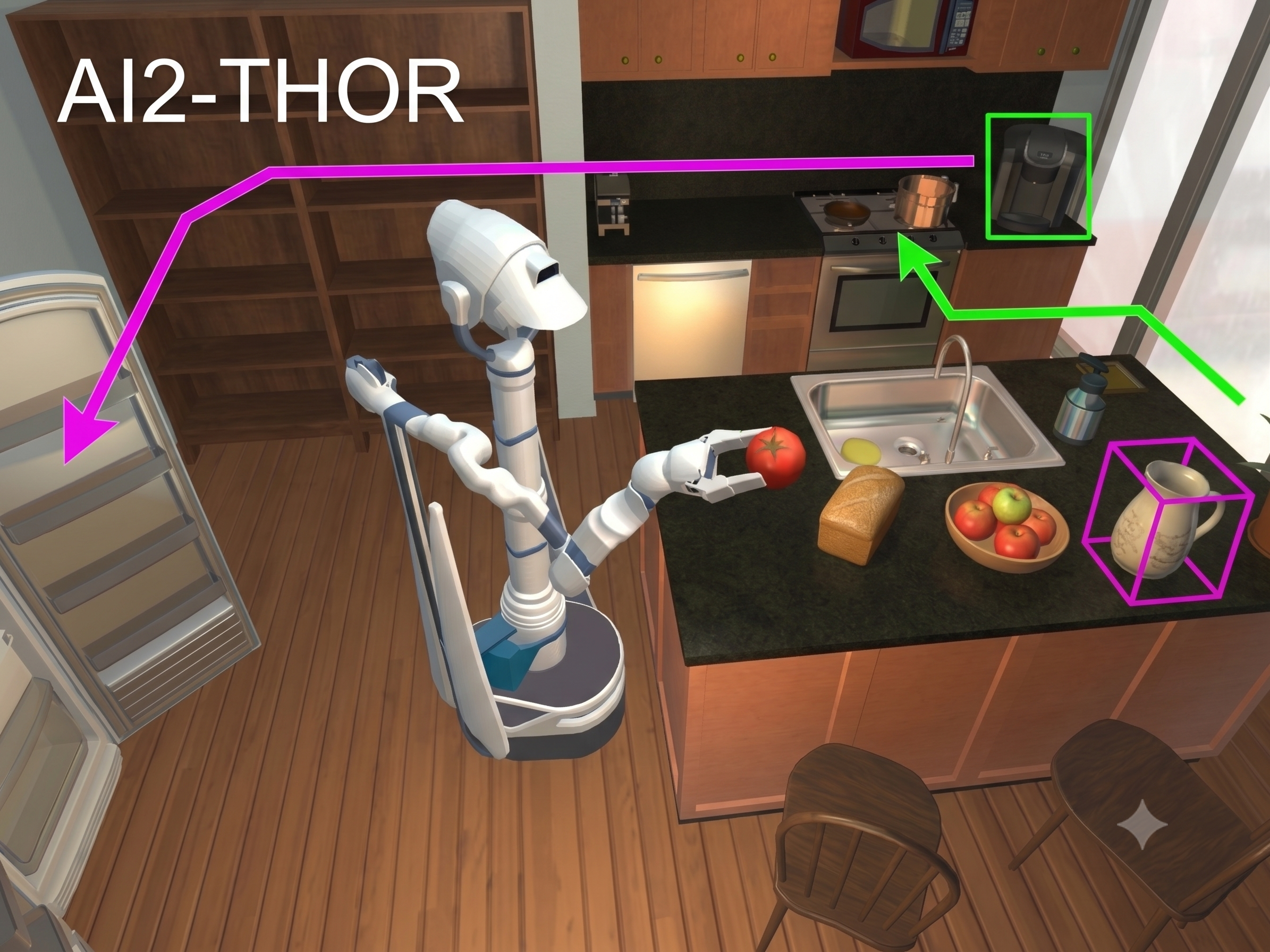 Robot rearrangement in AI2-THOR