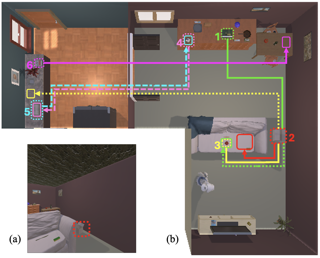 HOO-POMDP Example Scenario
